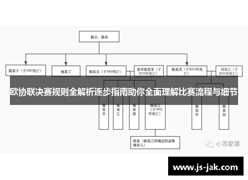 欧协联决赛规则全解析逐步指南助你全面理解比赛流程与细节